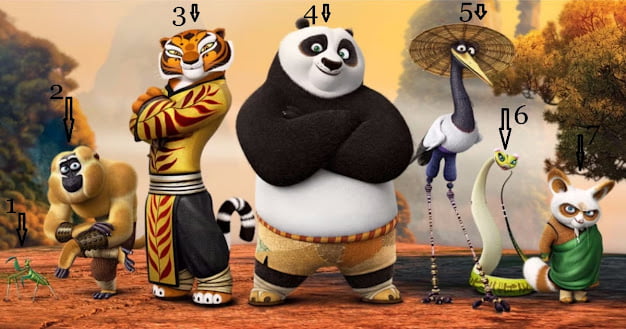 Kung Fu Panda's Family Characters